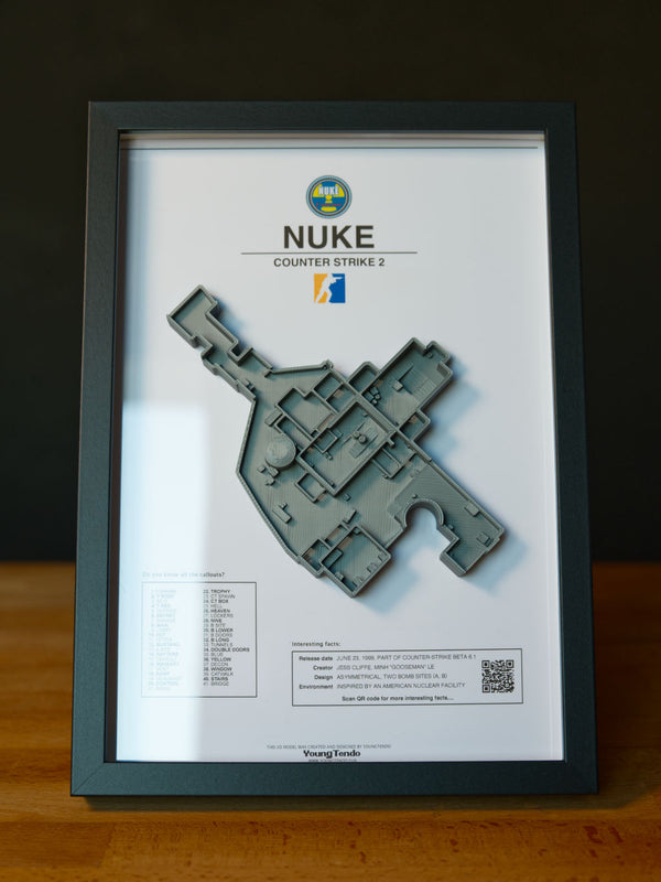 NUKE